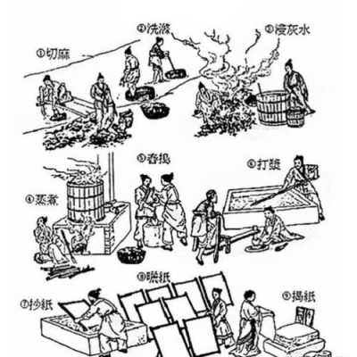 古代的造纸过程包括（古代的造纸过程 五步）-图3