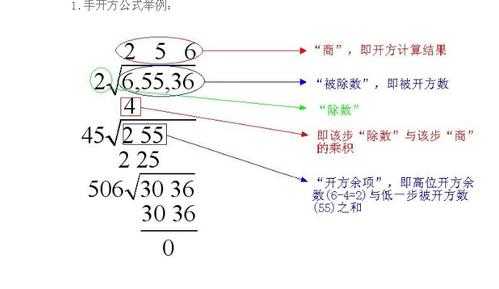 开方计算过程（开方计算步骤）-图3