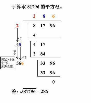 开方计算过程（开方计算步骤）-图2