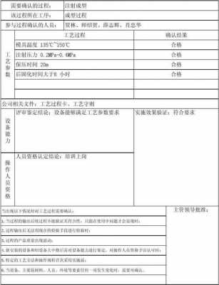 建筑特殊过程确认表（建筑工程特殊工序有哪些）-图2