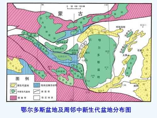 盆地演化过程（盆地演化过程视频）-图3