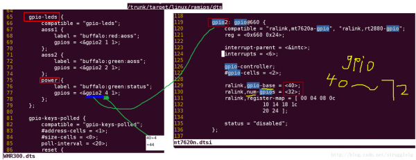 linuxdts驱动加载过程（linux驱动的加载入口函数）-图1