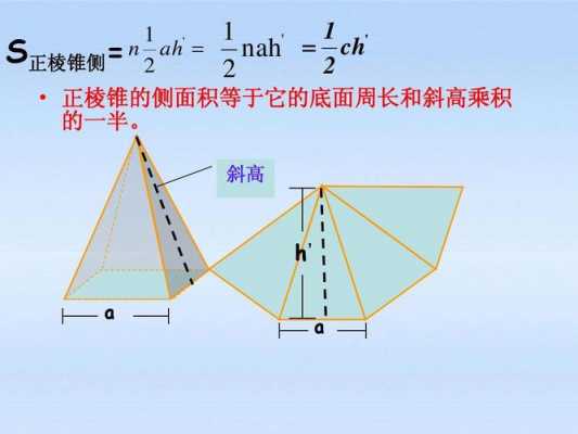 棱锥面积推导过程（棱锥棱柱面积公式）-图2