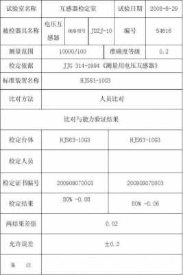 过程能力检验记录（过程能力验证报告）-图3