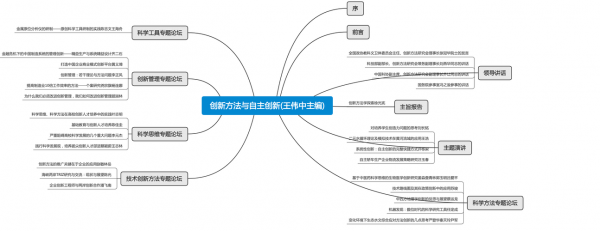 思维有哪些过程（思维的过程分哪几部分）-图2