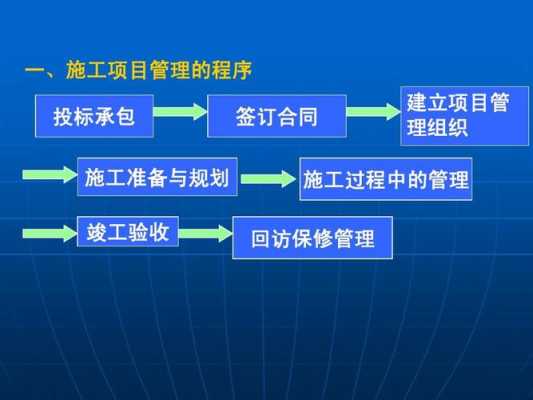 施工管理过程（施工管理过程中的问题）-图3