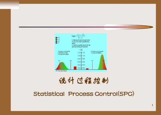 gjb统计过程控制（统计过程控制的定义）-图3