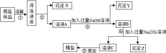 提取粗盐的大致过程（提取粗盐的大致过程是）-图3