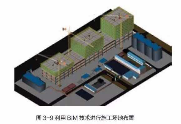 bim施工过程应用（bim施工过程应用什么技术）-图3