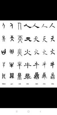 字体变化全部过程（字体变化的几种形式）-图1