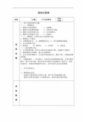 防火活动过程记录（防火活动过程记录怎么写）-图1