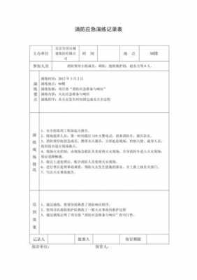 防火活动过程记录（防火活动过程记录怎么写）-图2