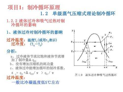 循环过程温度不变吗（循环水的温升大或小的原因）-图1