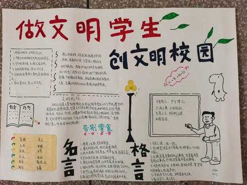 校创建过程中（学校创建成效简介写啥内容）-图1