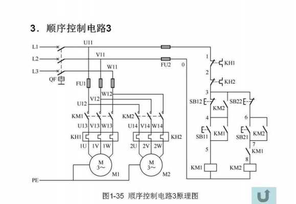 电气过程控制例子（电气过程控制是什么意思）-图1