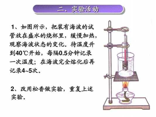 海波松香熔化过程（松香熔化视频）-图2