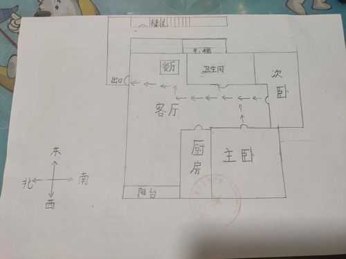 家庭疏散演练详细过程（家庭疏散演练详细过程记录）-图3