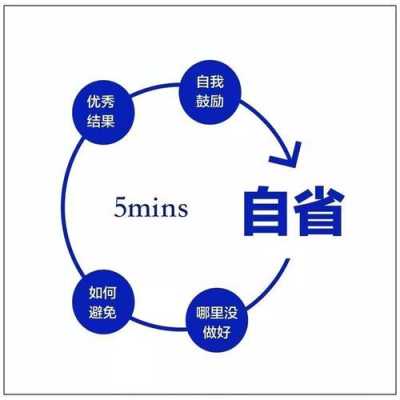 过程与结果素材（过程与结果素材怎么写）-图1