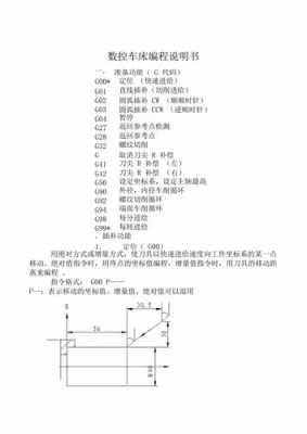 数控下料编程操作过程（数控下料机编程教程）-图2