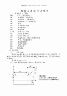 数控下料编程操作过程（数控下料机编程教程）-图1