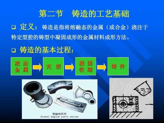 铸件充型过程（铸件充型过程图）-图2