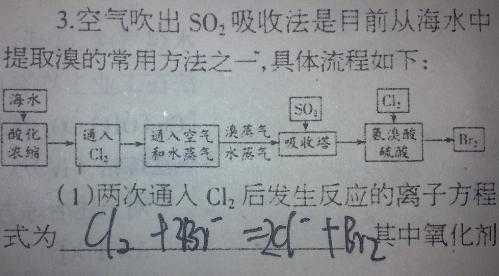 溴的浓缩过程（溴的合成）-图1