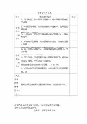 学习过程评价的简单介绍-图3