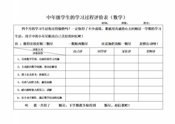 学习过程评价的简单介绍-图2