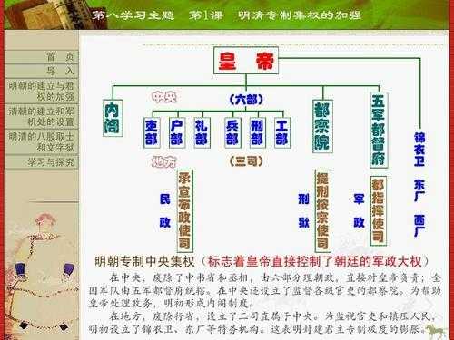 明朝内阁过程（明朝内阁的发展历程）-图2