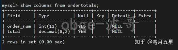 db2存储过程返回（db2存储过程返回结果集）-图3