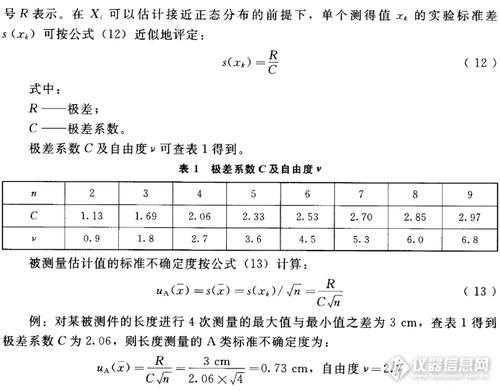 过程量偏差范围（过程误差包括什么）-图3