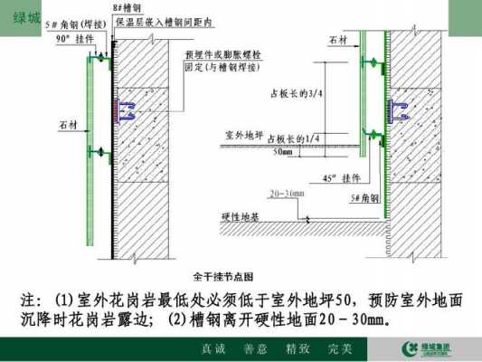 施工过程又叫细部节点?（建筑工程细部节点做法与施工工艺图解丛书）-图2