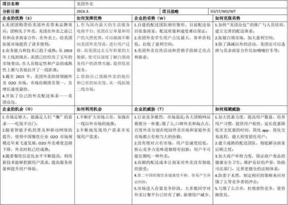 活动过程分析（活动分析包括哪三项）-图2