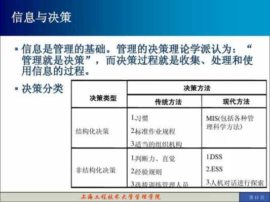 教育管理决策过程（教育的管理策略）-图2