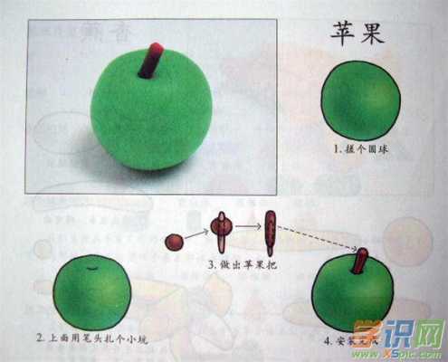 坚果橡皮泥过程（橡皮泥做水果 简单）-图3