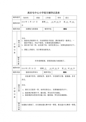 优生辅导过程记载（优生辅导过程记载内容）-图1