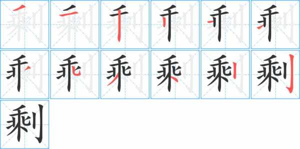 剩的演变过程（剩字笔画）-图1