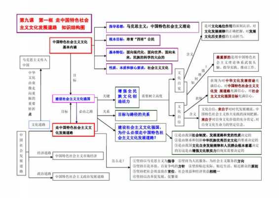 中国政治决策过程（中国的政治策略）-图2