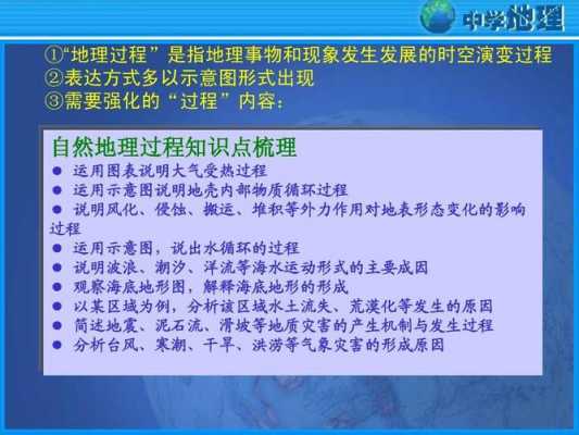 山地灾害与地表过程（山地灾害与地表过程的关系）-图2