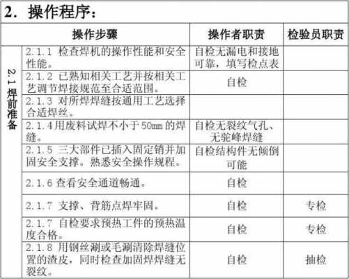 电梯焊接过程记录（电梯焊接作业指导书）-图3