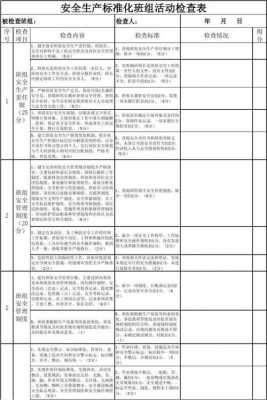 班组自查过程（班组自查表）-图3