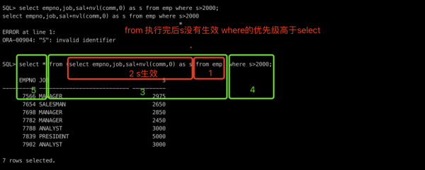 oracle怎么执行过程（oracle执行顺序是什么）-图1