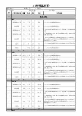 装修过程减项收（装修过程减项收什么费用）-图2