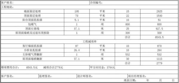 装修过程减项收（装修过程减项收什么费用）-图3