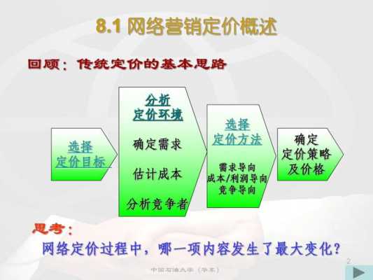 网络定价策略定价过程（网络定价策略的含义）-图2