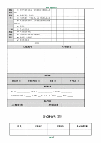 招聘测评过程（招聘的测评是什么）-图2