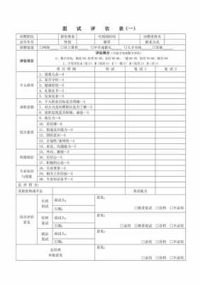 招聘测评过程（招聘的测评是什么）-图1