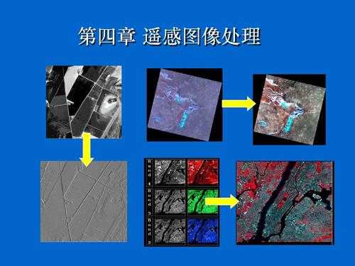 遥感成像原理及过程（遥感的成像原理及图像特征）-图2