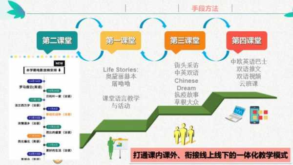 贯穿教育全过程（贯穿教育教学全过程,实现全程育人全方位育人）-图3