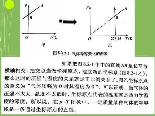 等温过程和等压过程的区别（等温过程和等压过程的区别和联系）-图2